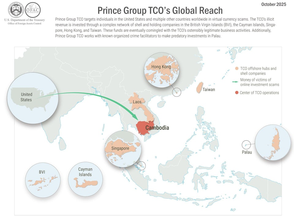 国际联合执法行动
